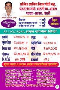 वाटंगी सन्मित्र पतसंस्थेला 29 लाखांचा नफा