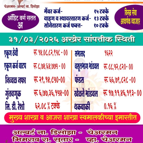 वाटंगी सन्मित्र पतसंस्थेला 29 लाखांचा नफा