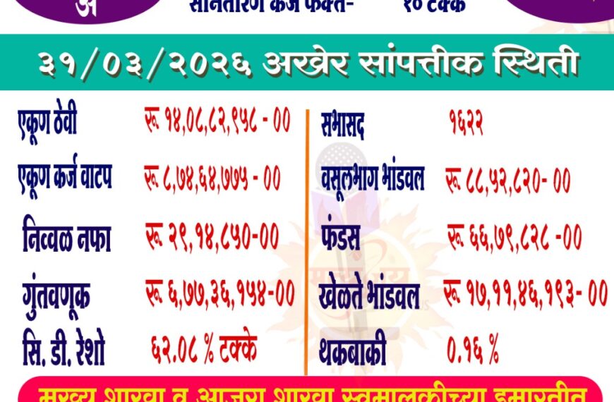वाटंगी सन्मित्र पतसंस्थेला 29 लाखांचा नफा