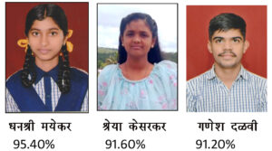सिरसंगी हायस्कूलचा निकाल 100टक्के